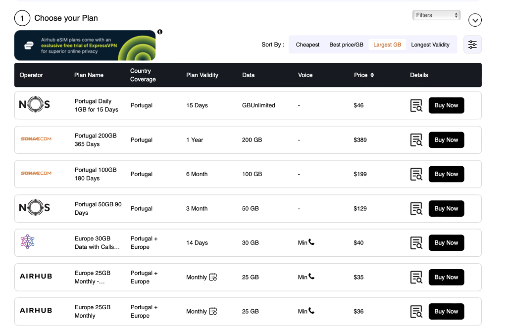 Airhub Airhub eSIM Plan Variety